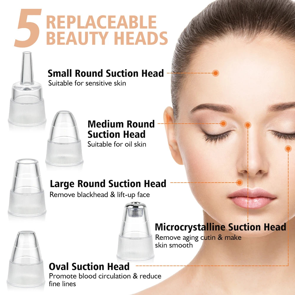 Blackhead Blaster Advanced Facial Cleansing Tool