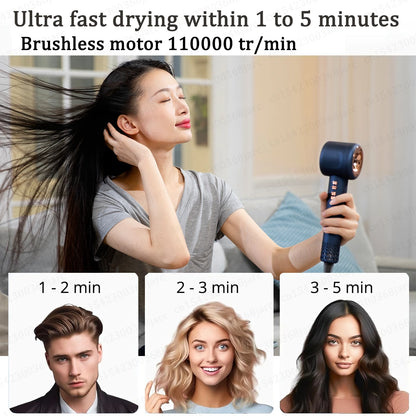 Leafless Super Hair Dryer with Negative Ion Technology