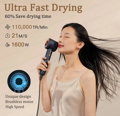 Leafless Super Hair Dryer with Negative Ion Technology