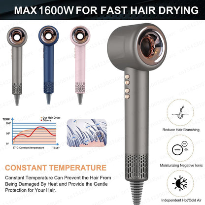 Leafless Super Hair Dryer with Negative Ion Technology