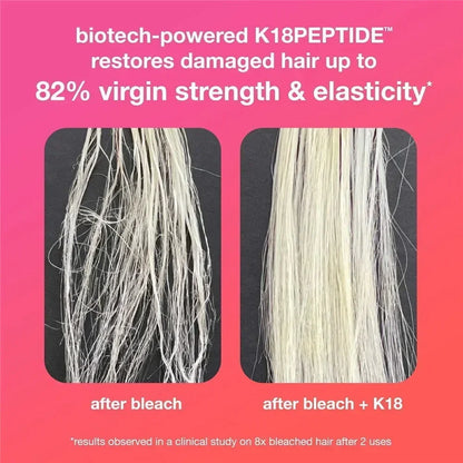 Intensive Hair Repair K18 Molecular Damage Restore