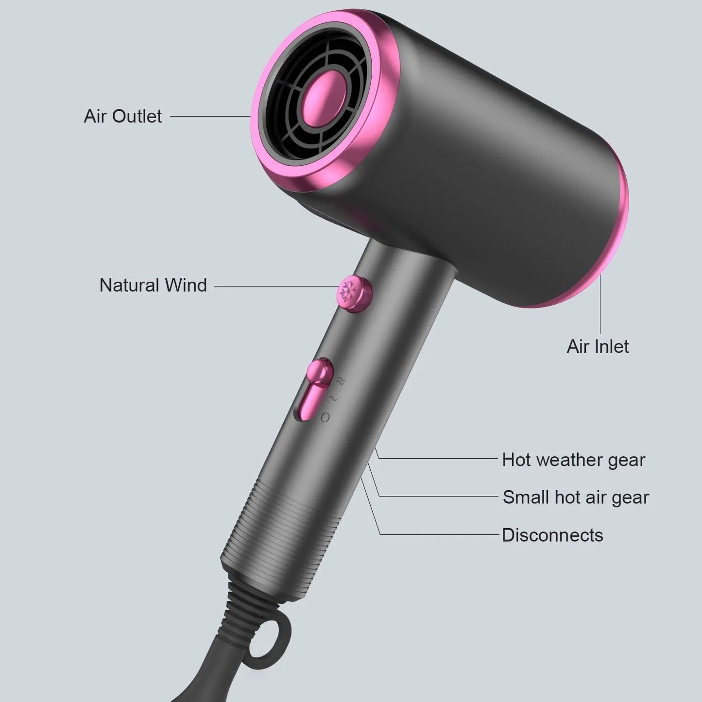 Hair Dryer with Diffuser Blow Dryer Comb Brush