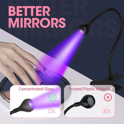 Mini UV Nail Dryer Lamp